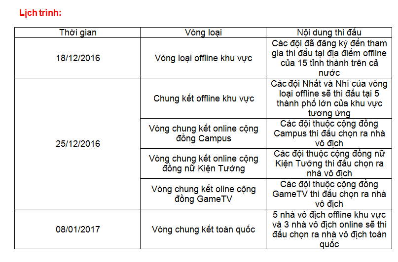 2game-giai-thuong-lien-quan-mobile-2.png (807×532)