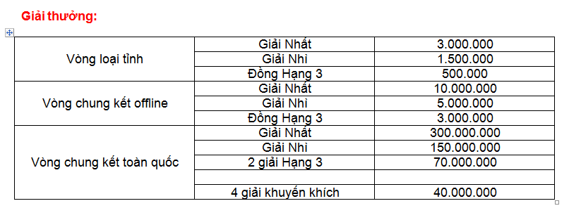 2game-giai-thuong-lien-quan-mobile.png (806×313)