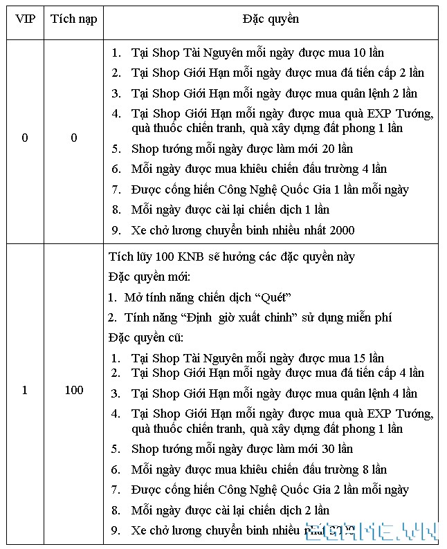 2game-20-12-tamquocbanghiep-29.jpg (646×794)