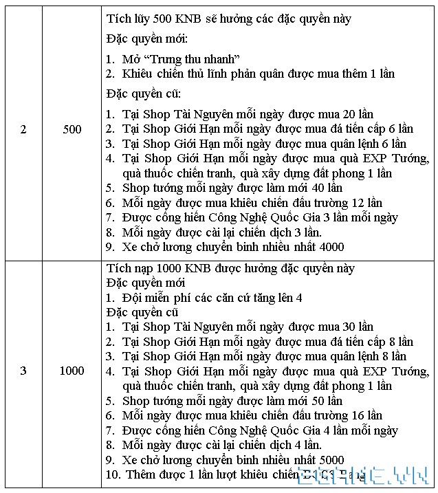 2game-20-12-tamquocbanghiep-30.jpg (637×717)