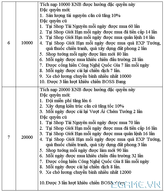 2game-20-12-tamquocbanghiep-32.jpg (637×742)