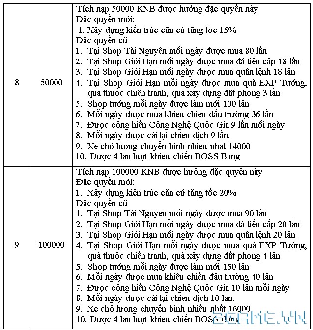 2game-20-12-tamquocbanghiep-33.jpg (637×671)