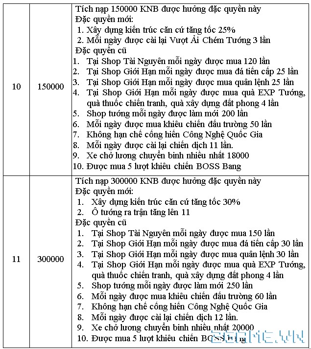 2game-20-12-tamquocbanghiep-34.jpg (635×714)