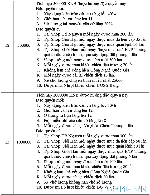 2game-20-12-tamquocbanghiep-35.jpg (631×818)