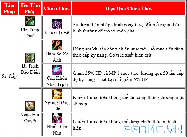 2game-13-2-colongg-19.jpg (601×440)