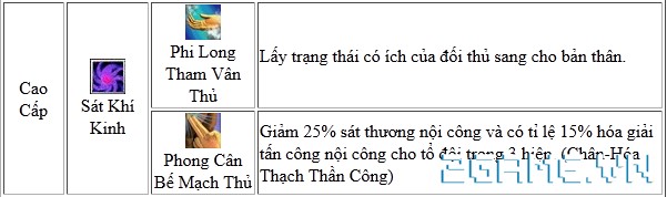 2game-13-2-colongg-21.jpg (601×178)