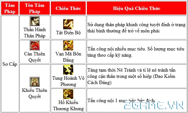 2game-13-2-colongg-31.jpg (601×363)