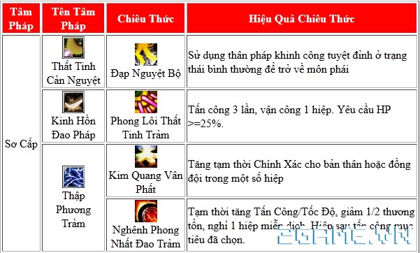 2game-13-2-colongg-37.jpg (601×362)