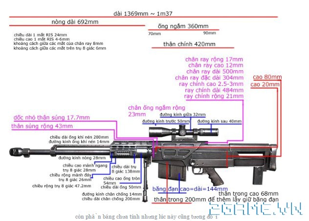Cập nhật với hơn 56 về mô hình súng awm 11  Du học Akina