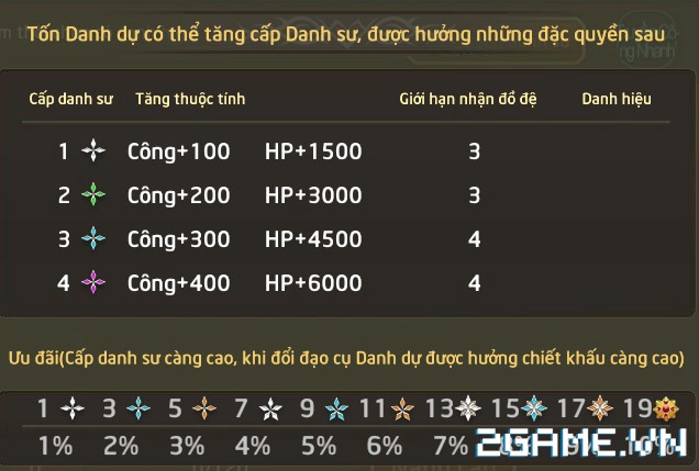 2game-21-2-luc-dia-huyen-bi-1242-36.jpg (636×429)