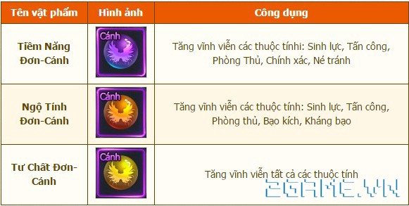 2game-23-2-213-thanh-van-chi-11.jpg (581×293)