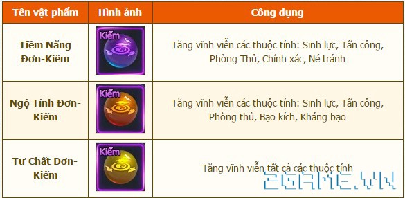 2game-24-2-1135-thanh-van-chi-web-47.jpg (585×286)