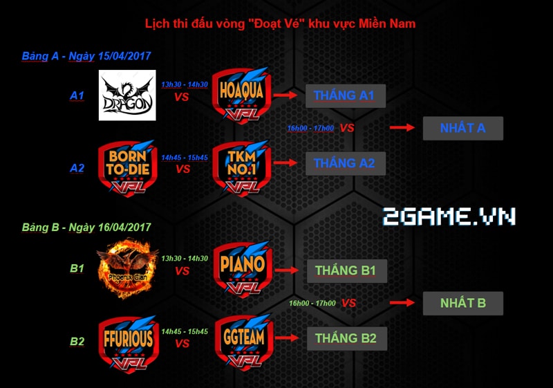 2game-boc-tham-cap-dau-game-truy-kich-mobile-vpl-2017-1s.jpg (800×561)