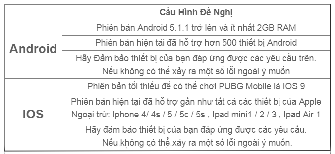 PUBG Mobile Việt Nam hé lộ những hình ảnh Việt hóa đầu tiên 11