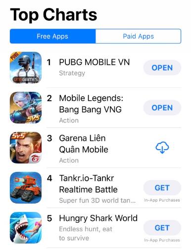 PUBG Mobile Việt Nam thu hút hàng triệu người chơi, bứt Top nhanh chóng trên mọi kho ứng dụng  1