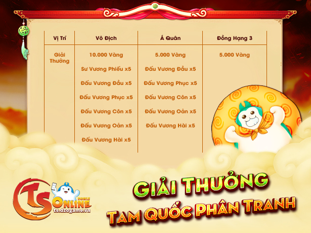 TS Online Mobile Việt Nam sắp tổ chức giải đấu lớn nhất năm 2019 1 TS Online Mobile Việt Nam sắp tổ chức giải đấu lớn nhất năm 2019 1
