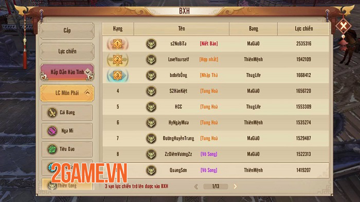 Ảnh hưởng của Nguyệt Ảnh Kỳ Trận cho Tân Thiên Long Mobile vượt xa cả dự đoán 2 Ảnh hưởng của Nguyệt Ảnh Kỳ Trận cho Tân Thiên Long Mobile vượt xa cả dự đoán 2