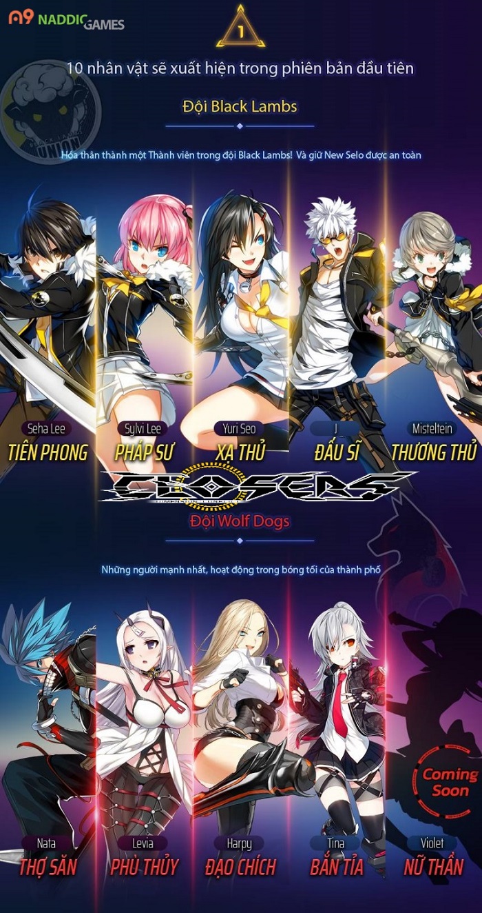 Siêu phẩm Closers Việt Nam chính thức ra mắt với loạt giftcode khủng cho tân thủ 1 Siêu phẩm Closers Việt Nam chính thức ra mắt với loạt giftcode khủng cho tân thủ 1