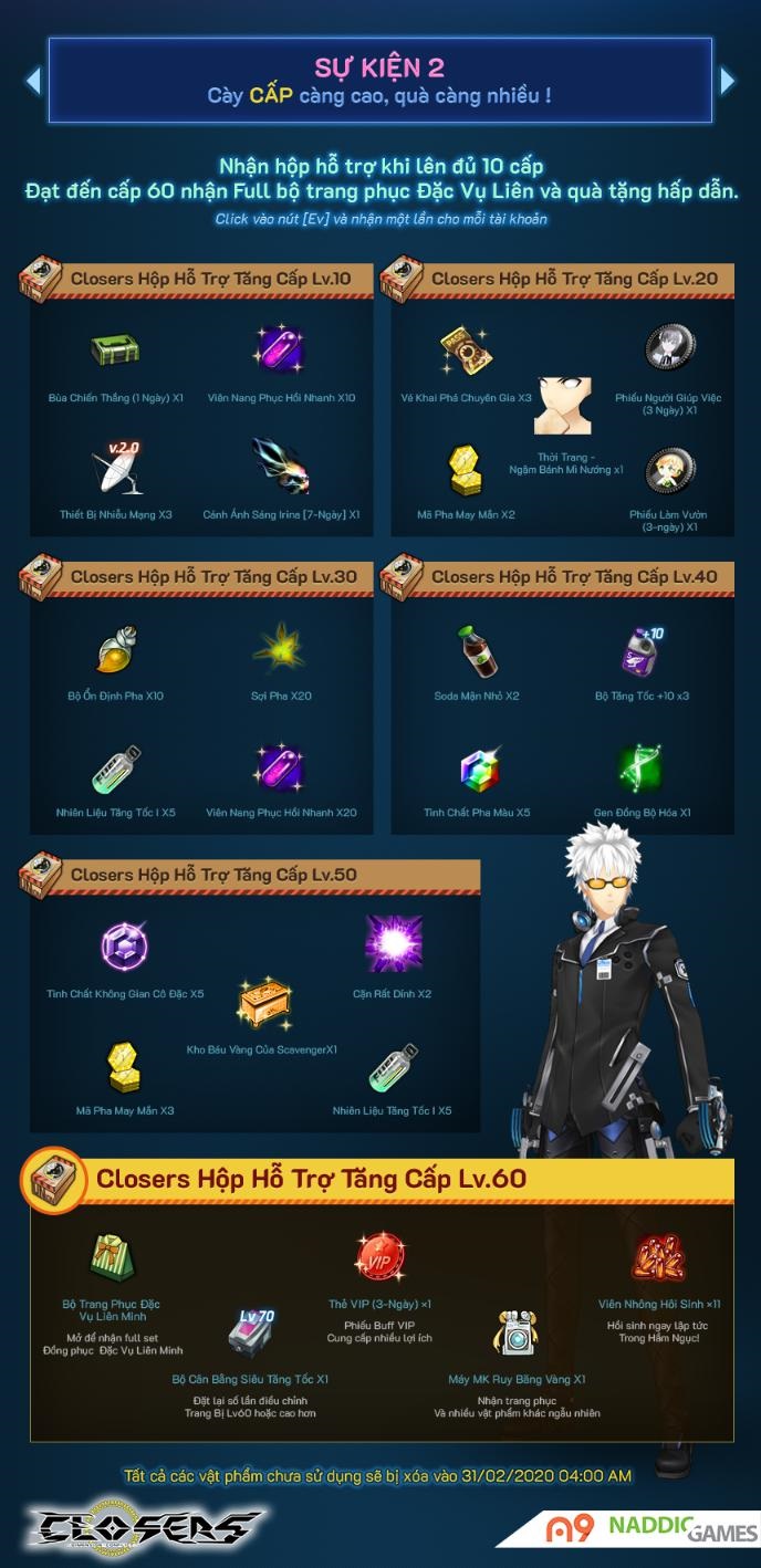 Siêu phẩm Closers Việt Nam chính thức ra mắt với loạt giftcode khủng cho tân thủ 3 Siêu phẩm Closers Việt Nam chính thức ra mắt với loạt giftcode khủng cho tân thủ 3