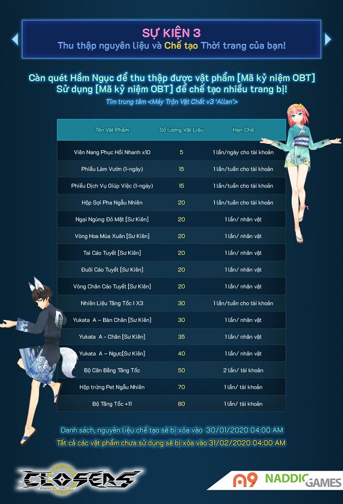 Siêu phẩm Closers Việt Nam chính thức ra mắt với loạt giftcode khủng cho tân thủ 4 Siêu phẩm Closers Việt Nam chính thức ra mắt với loạt giftcode khủng cho tân thủ 4