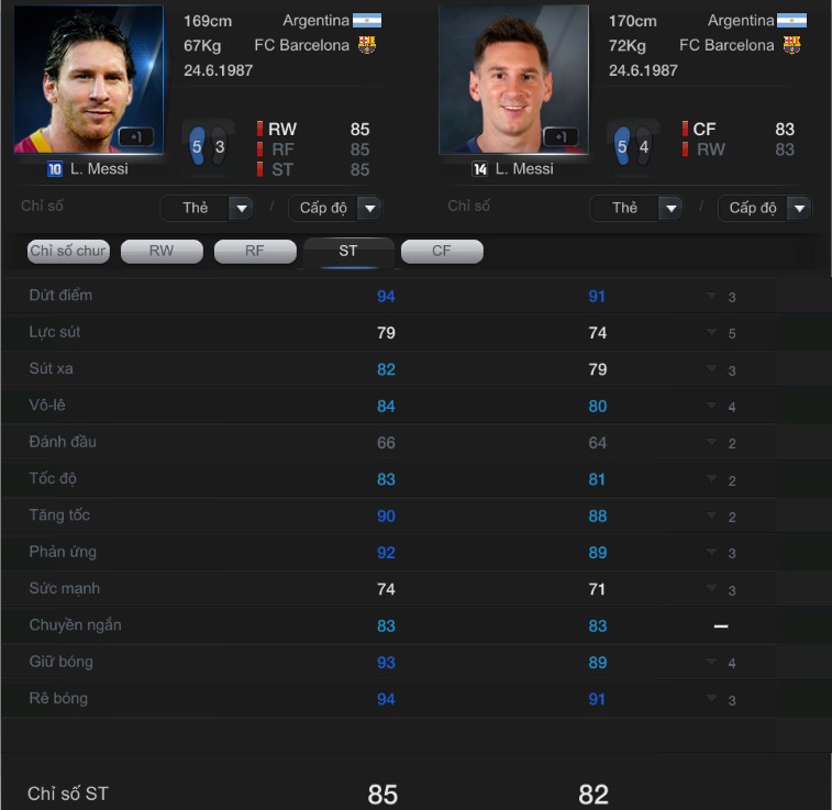 https://s3.cloud.cmctelecom.vn/2game-vn/pictures/images/2015/8/4/messi_fo3_2.jpg