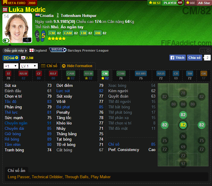 https://s3.cloud.cmctelecom.vn/2game-vn/pictures/images/2015/9/11/Modric_E08.png