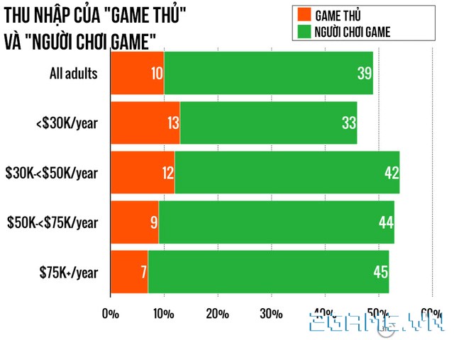 2game_22_2_game_thu_1.jpg (640×480)