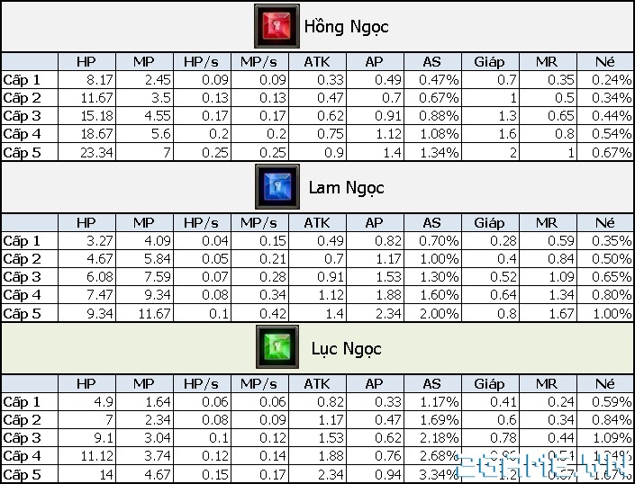 2game-19-5-huyenthoaimobi-s16.jpg (705×538)