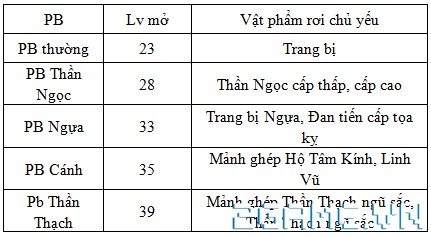 2game-30-5-quoc-chien-truyen-ky-33.jpg (431×237)