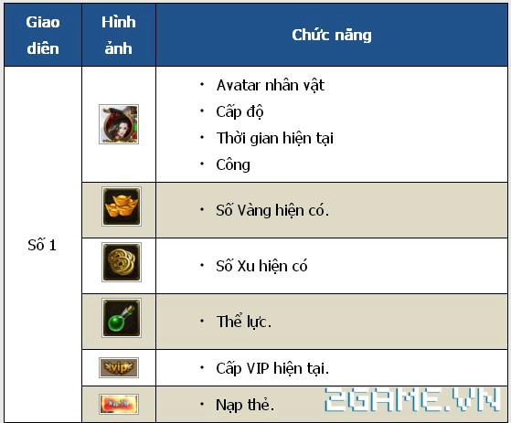 2game-16-6-chien-tuong-12.jpg (559×463)
