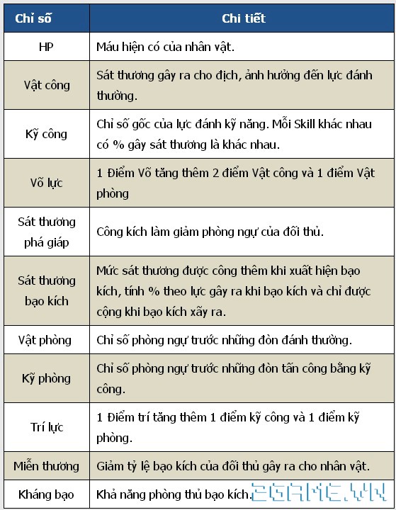 2game-16-6-chien-tuong-40.jpg (559×720)