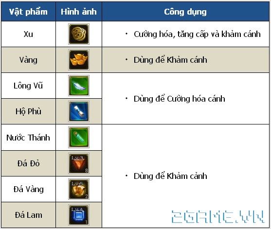 2game-16-6-chien-tuong-74.jpg (557×471)