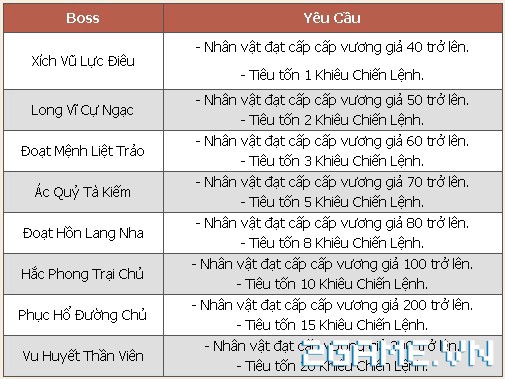 2game-24-6-chi-vuong-43.jpg (505×379)