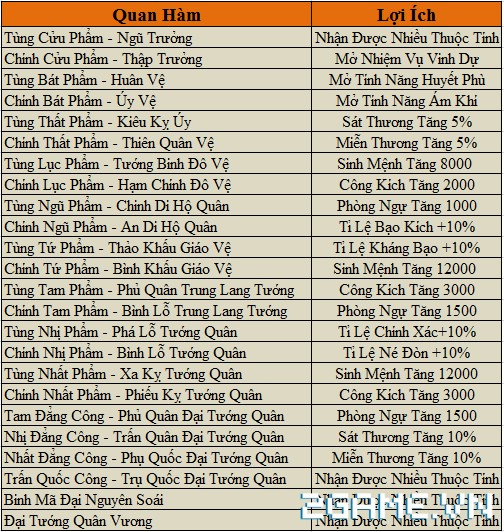 2game-24-6-chi-vuong-52.jpg (504×532)