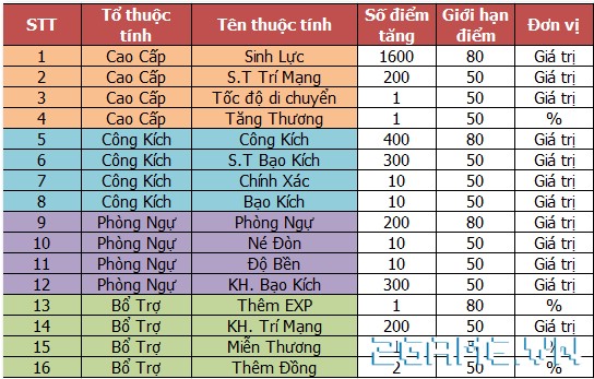 2game-24-6-chi-vuong-55.jpg (544×347)