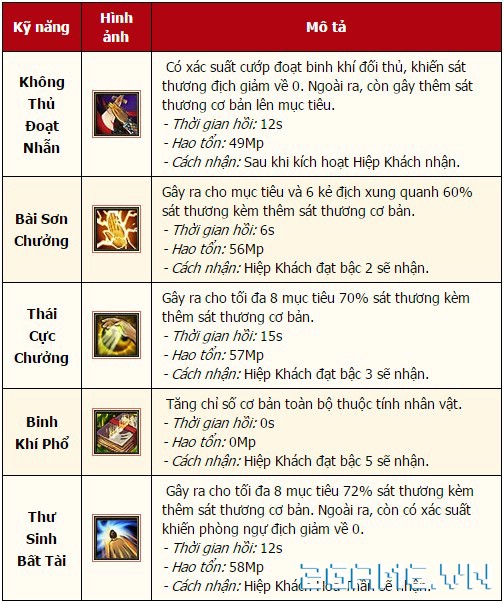 2game-16-7-soluuhuong-16(1).jpg (504×602)