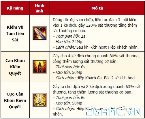 2game-16-7-soluuhuong-20(1).jpg (503×411)