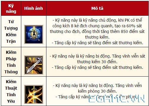 2game-17-7-so-luu-huong-6.jpg (504×357)