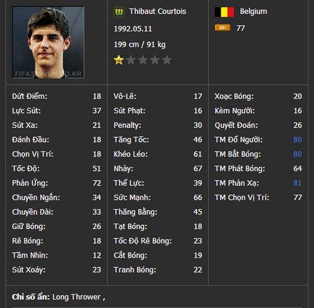 https://s3.cloud.cmctelecom.vn/2game-vn/pictures/xemgame/2015/01/12/fifa-online-3-xemgame-11.jpg