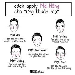 Bài viết Maggie