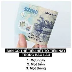 Bài viết Maggie