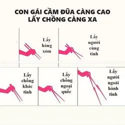 Bài viết Maggie