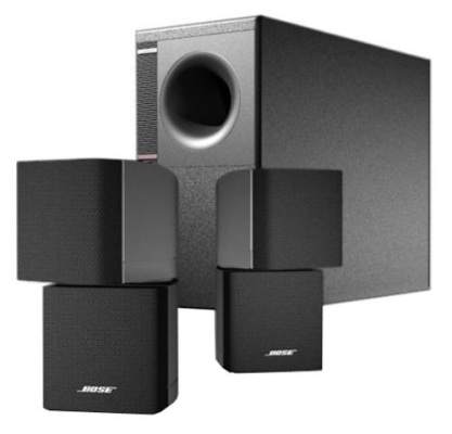 Tổng quan về Loa Bose 5.1
