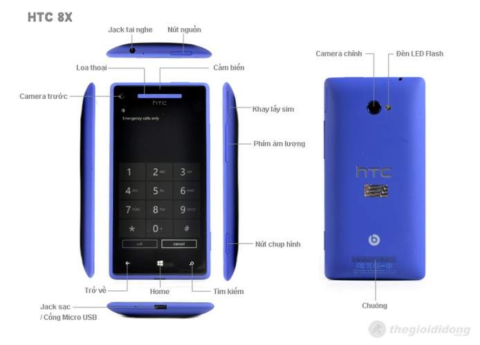 HTC-8X-mo-ta-chuc-nang.jpg