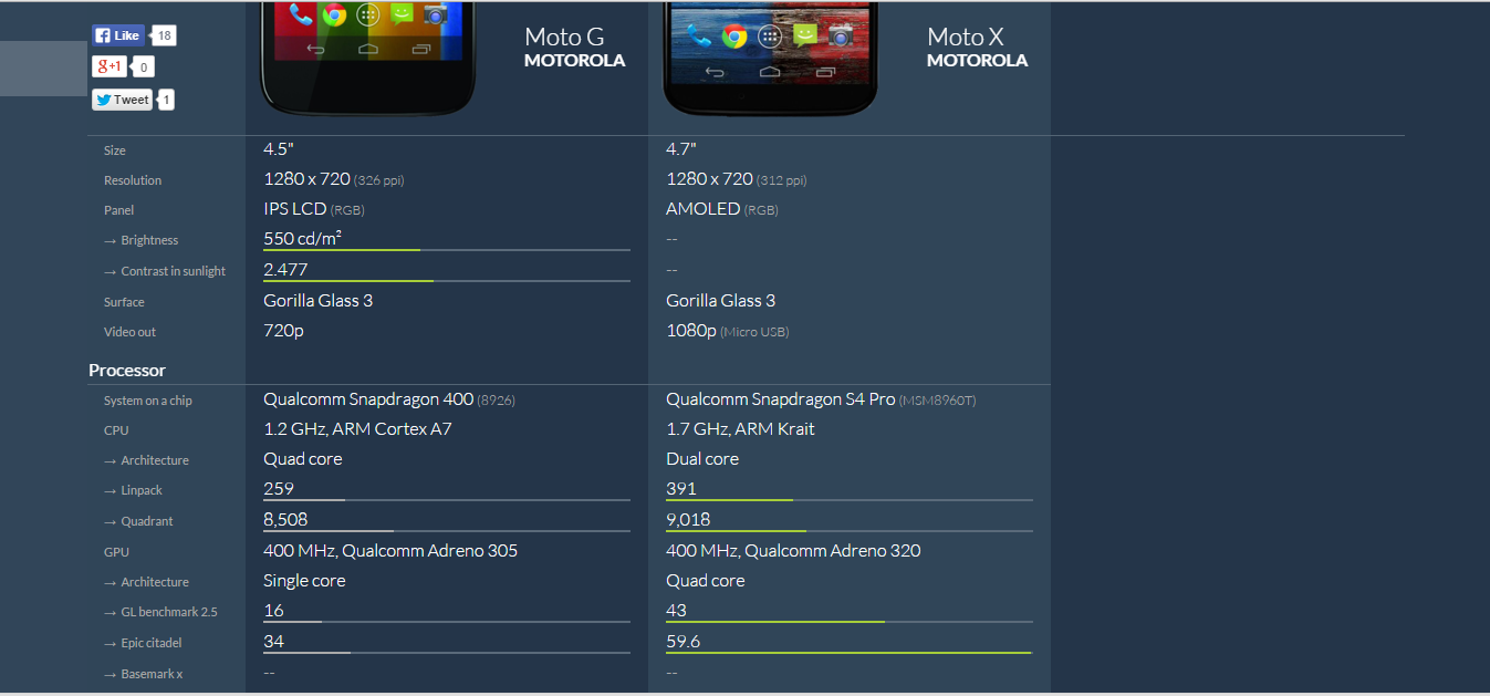 moto x 2.png