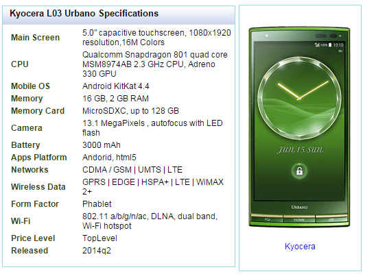 specification.png