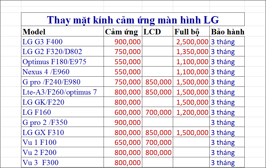 thay_cam_ung_LG.png