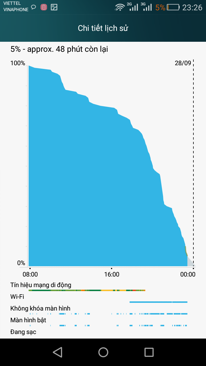 Screenshot_2015-09-27-23-26-07.png