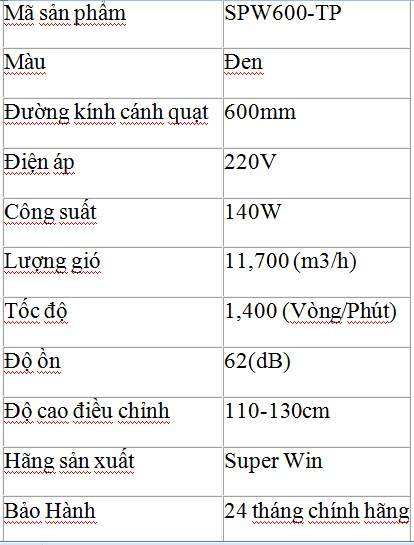 gia quat cong nghiep super win spw600-tw.jpg
