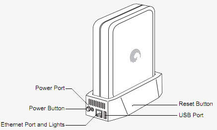 Bán "DOCK NAS" Seagate FreeAgent GoFlex Home! - 450.000đ ...
